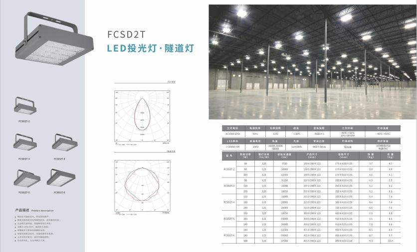 叶城投光灯 叶城投光灯