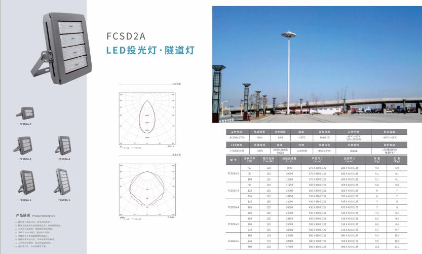 叶城投光灯 叶城投光灯